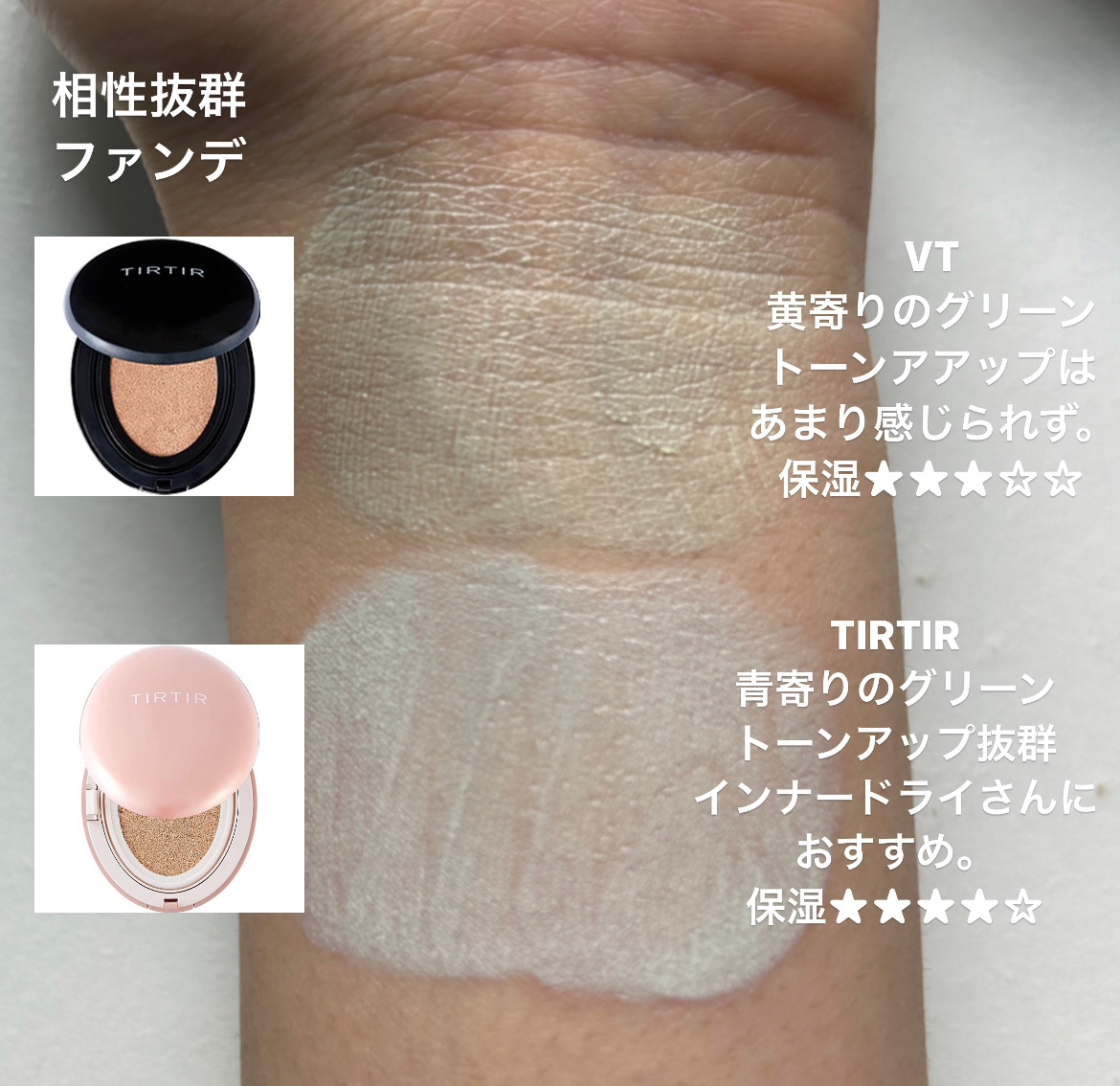 CICA UVトーンアップベース/VT/化粧下地を使ったクチコミ（2枚目）