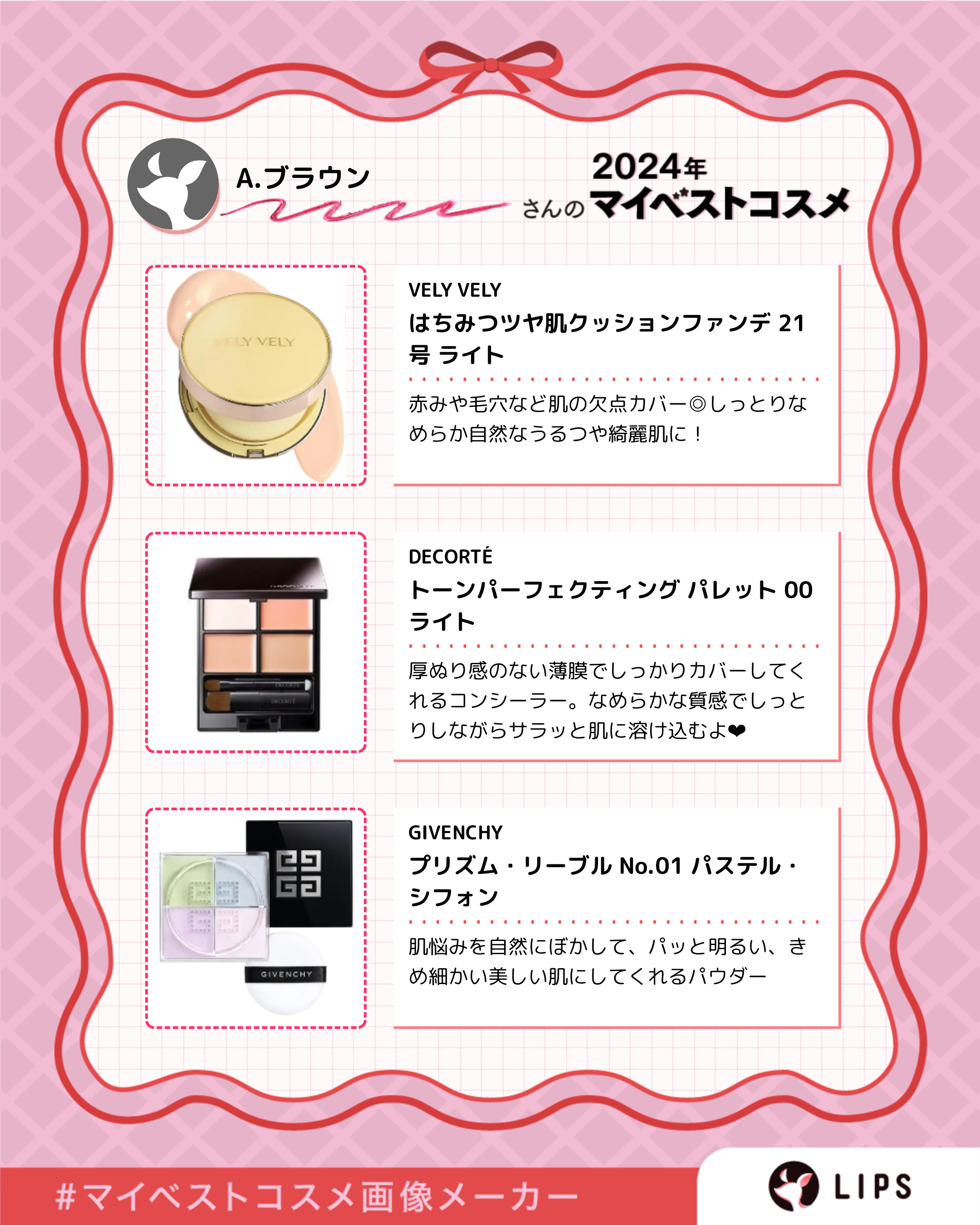 トーンパーフェクティング パレット/DECORTÉ/パレットコンシーラーを使ったクチコミ（2枚目）