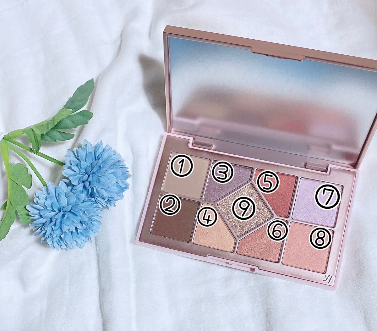 シャインユー アイシャドウパレット/frunflynn/アイシャドウパレットを使ったクチコミ(8枚目)