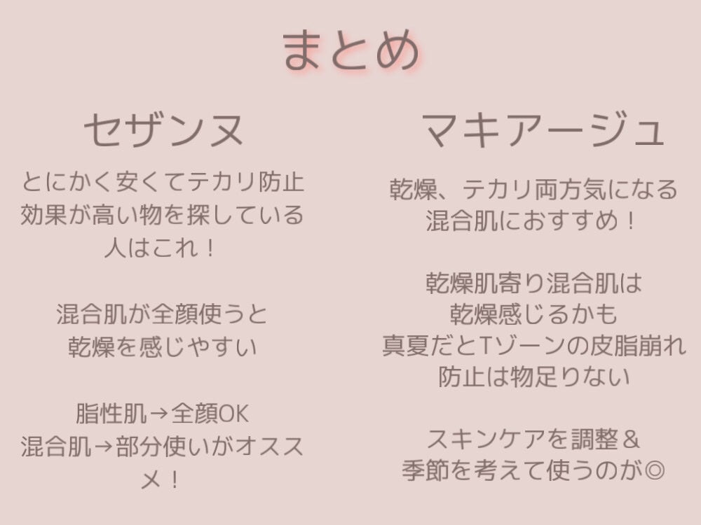 皮脂テカリ防止下地/CEZANNE/化粧下地を使ったクチコミ(6枚目)