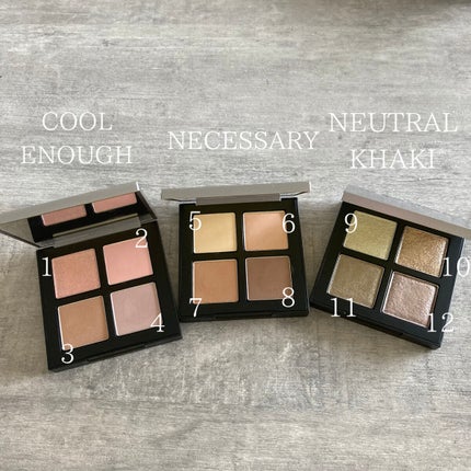 COLORFUL EYE PALETTE/NAMING./アイシャドウパレットを使ったクチコミ(1枚目)