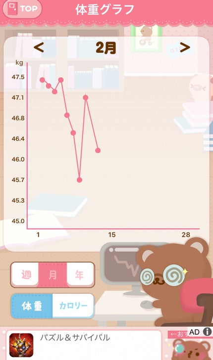 を使ったクチコミ(2枚目)