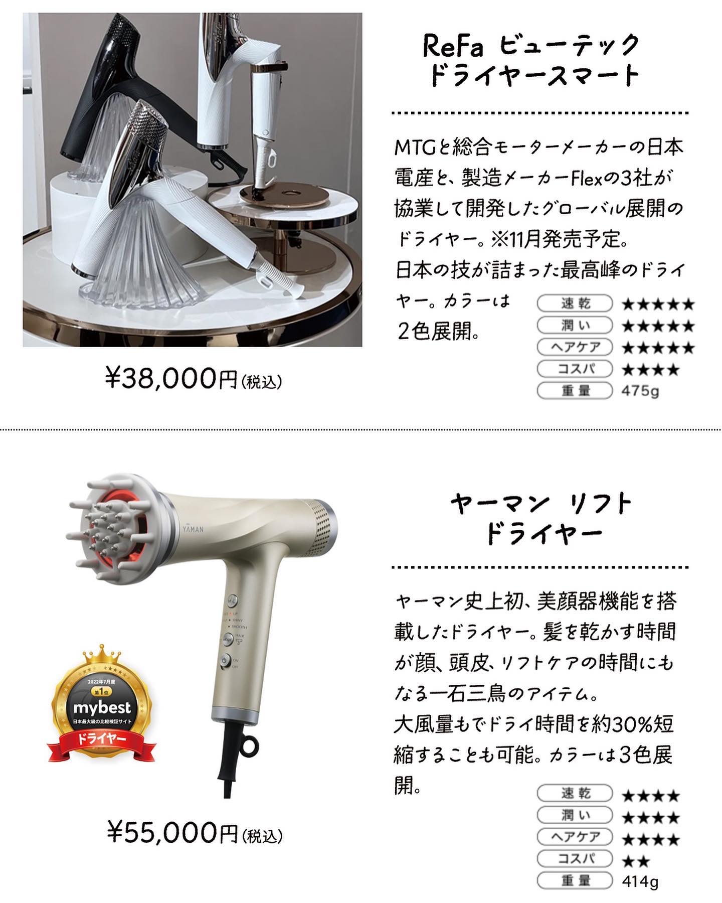 ReFa・ホリスティックキュア・YA-MAN TOKYO JAPANのドライヤーを使った