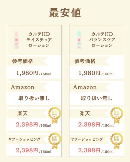 プチソム【プチプラスキンケアソムリエ】|ケン on LIPS 「..他の比較投稿はこちら✨👇@ken.puchipura.sk..」(6枚目)