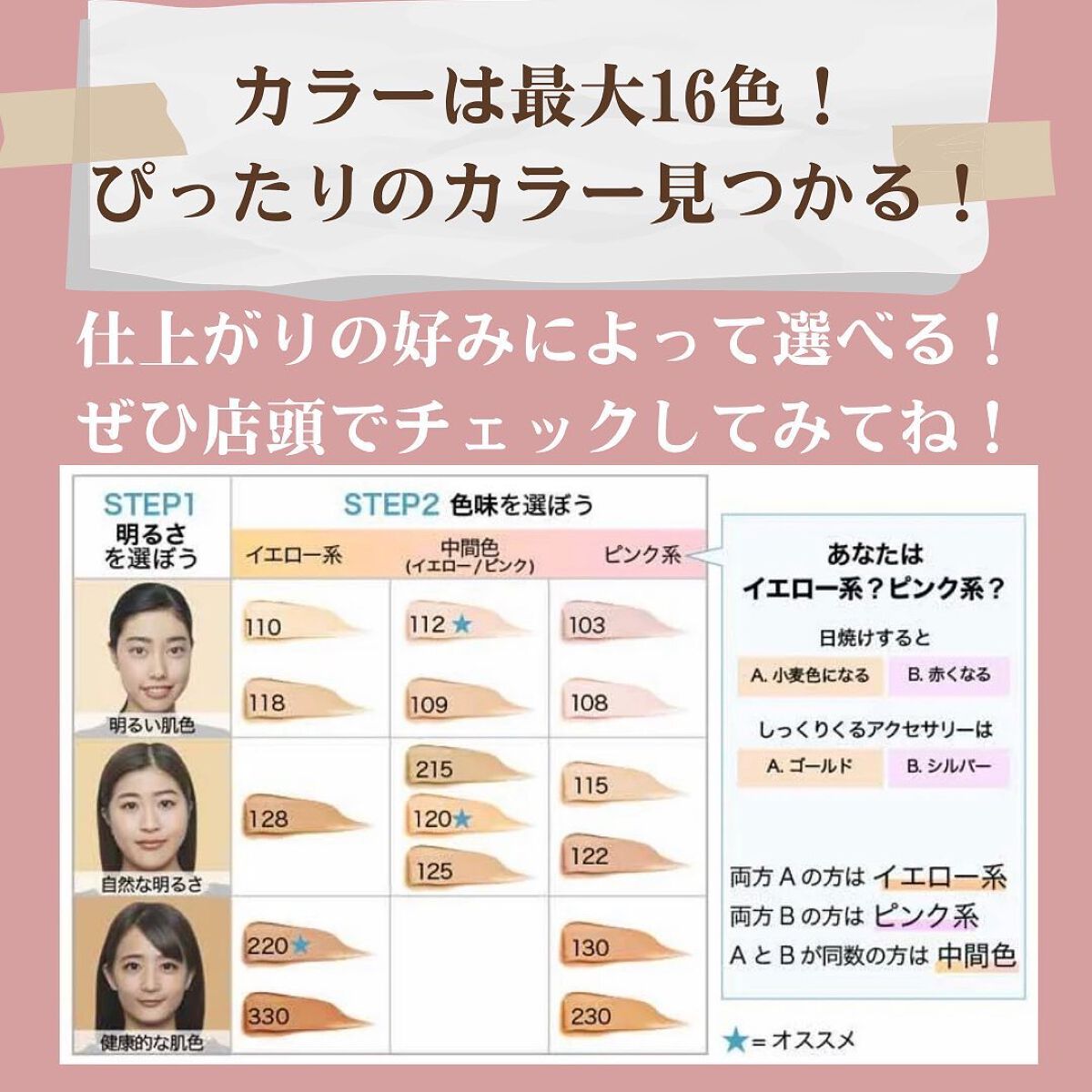 フィットミー リキッドファンデーション R/MAYBELLINE NEW YORK/リキッドファンデーションを使ったクチコミ(5枚目)