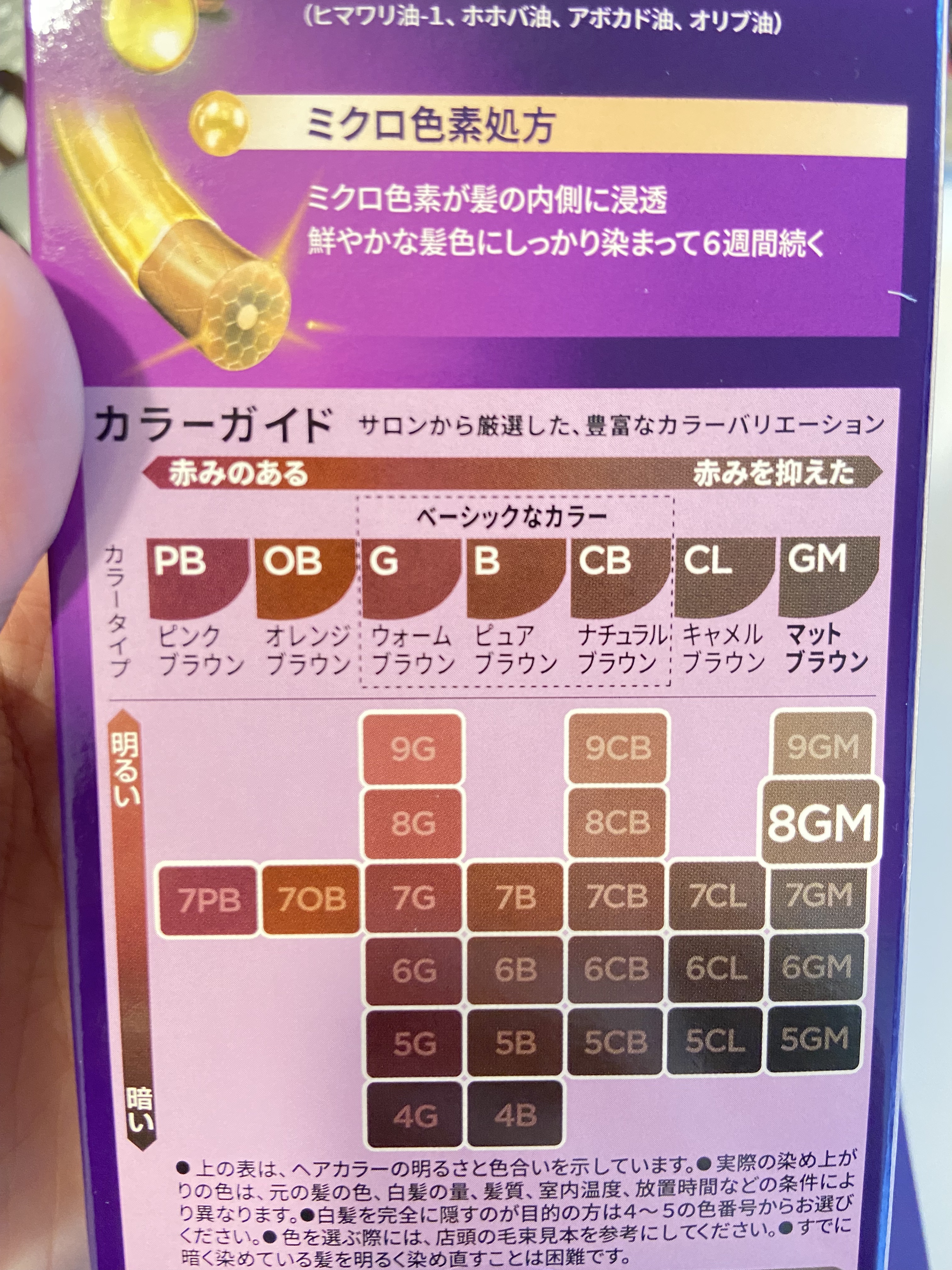 を使ったクチコミ（2枚目）