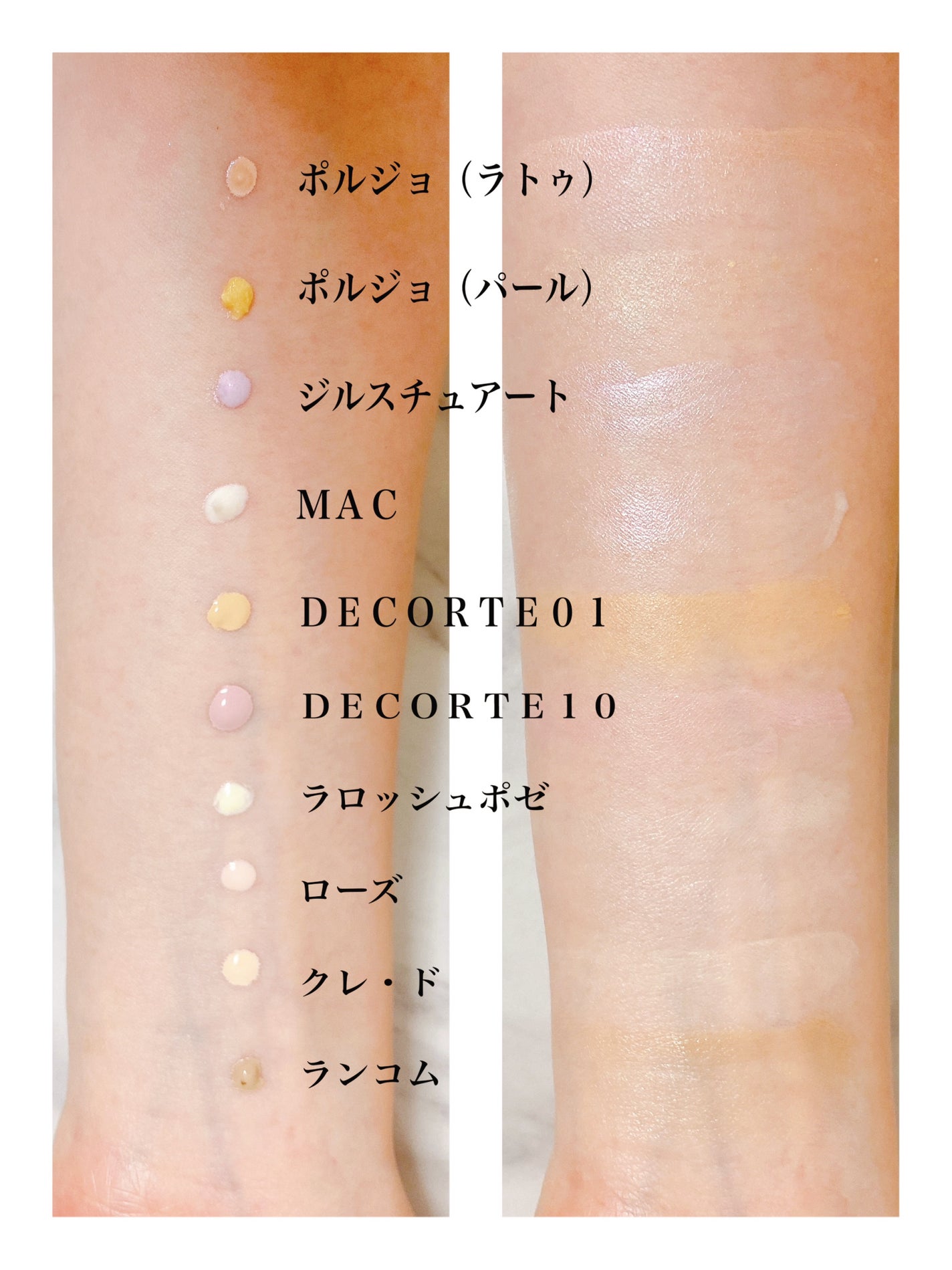 ストロボクリーム/M・A・C/化粧下地を使ったクチコミ(3枚目)