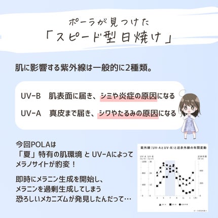 ã䜿ã£ãã¯ãã³ãïŒ3æç®ïŒ