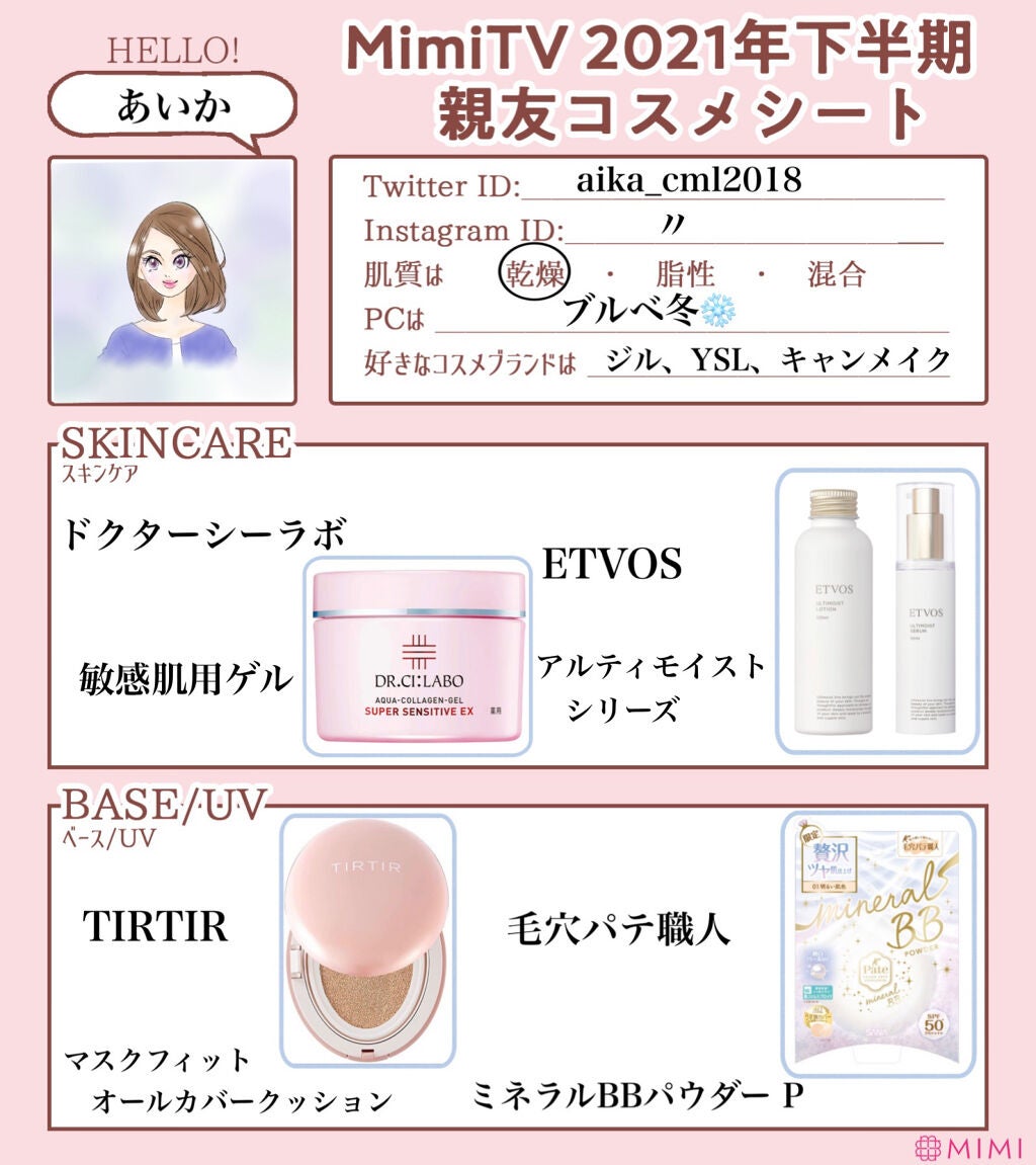 あいか on LIPS 「ベスコスをまとめました❣️/滑り込み〜💨今年も1年たくさんのス..」(1枚目)