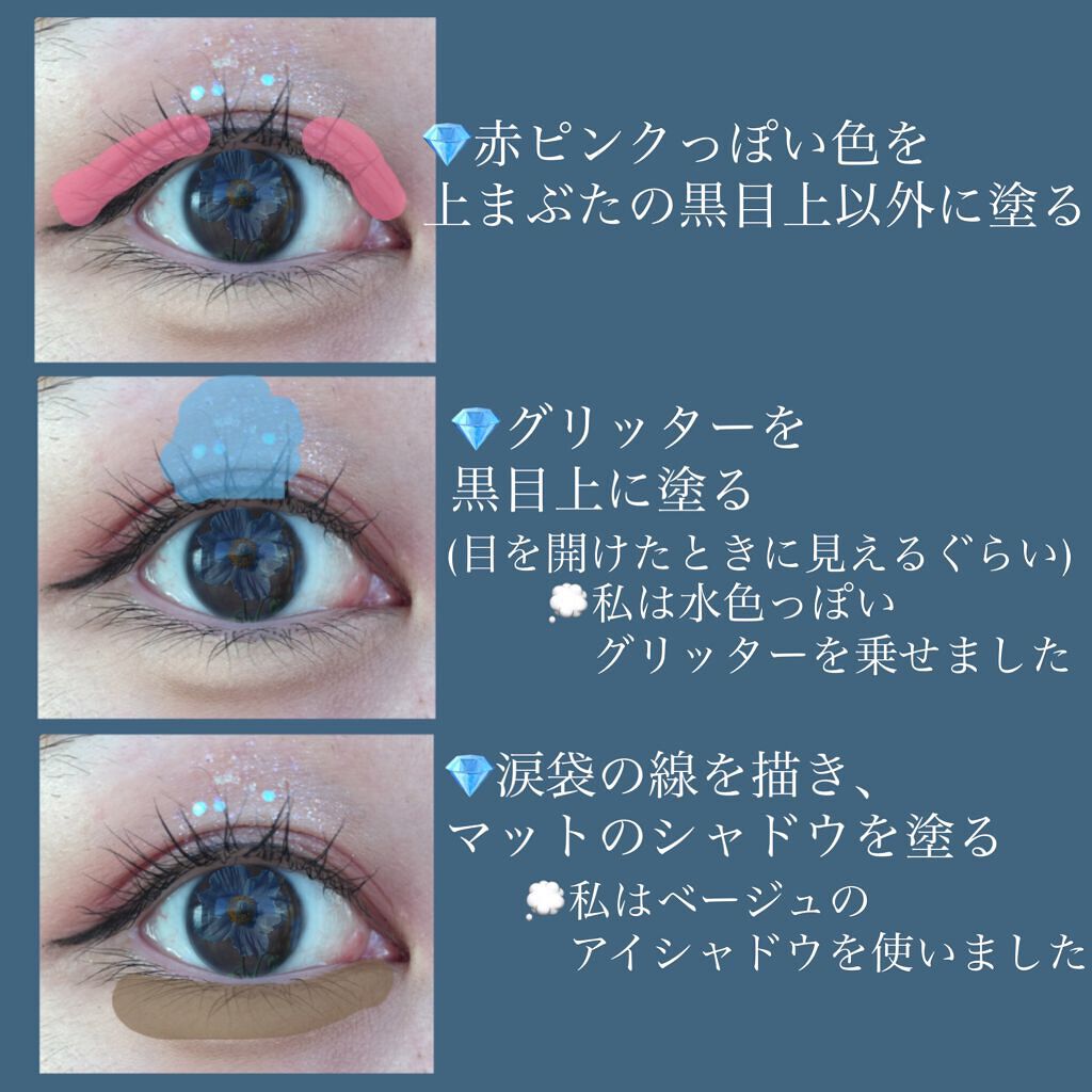 ミニチョコレートアイシャドウパレット/MAKEUP REVOLUTION/アイシャドウパレットを使ったクチコミ（2枚目）