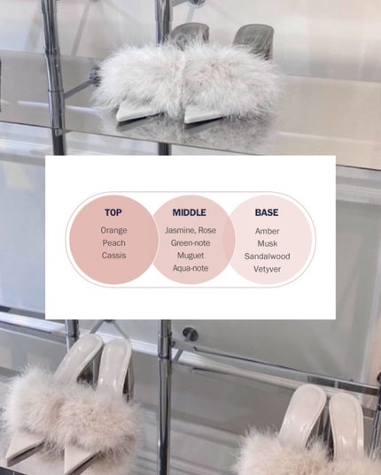 ディープダメージトリートメントEX/UNOVE/洗い流すヘアトリートメントを使ったクチコミ(4枚目)