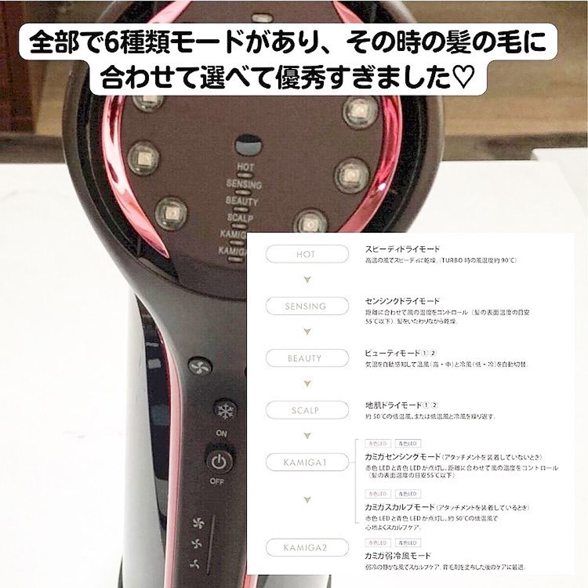 N-LED Sonic KAMIGA/アデランス/ドライヤーを使ったクチコミ(2枚目)