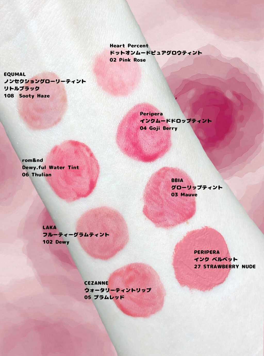 インク ベルベット/PERIPERA/口紅を使ったクチコミ(2枚目)