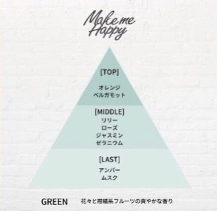 メイクミーハッピー オードトワレ GREEN/キャンメイク/香水(レディース)を使ったクチコミ(2枚目)