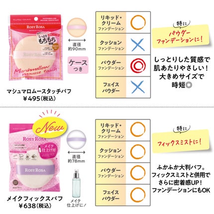 マシュマロムースタッチパフ/ロージーローザ/パフ・スポンジを使ったクチコミ(3枚目)