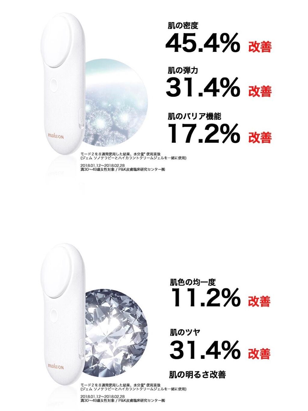 ジェムソノセラピー/Makeon/美顔器・マッサージを使ったクチコミ(6枚目)