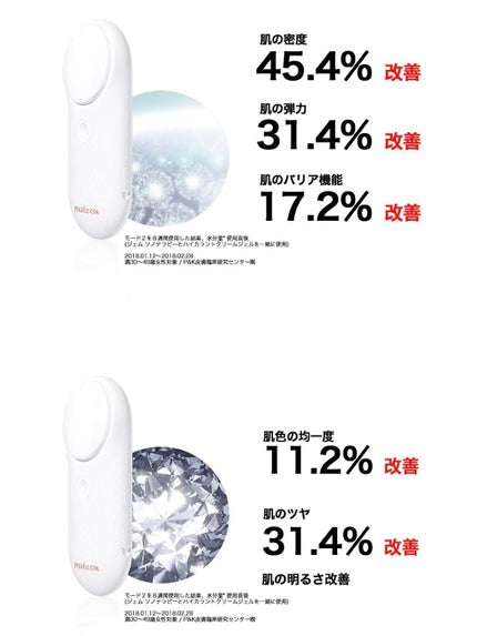 ジェムソノセラピー/Makeon/美顔器・マッサージを使ったクチコミ(6枚目)