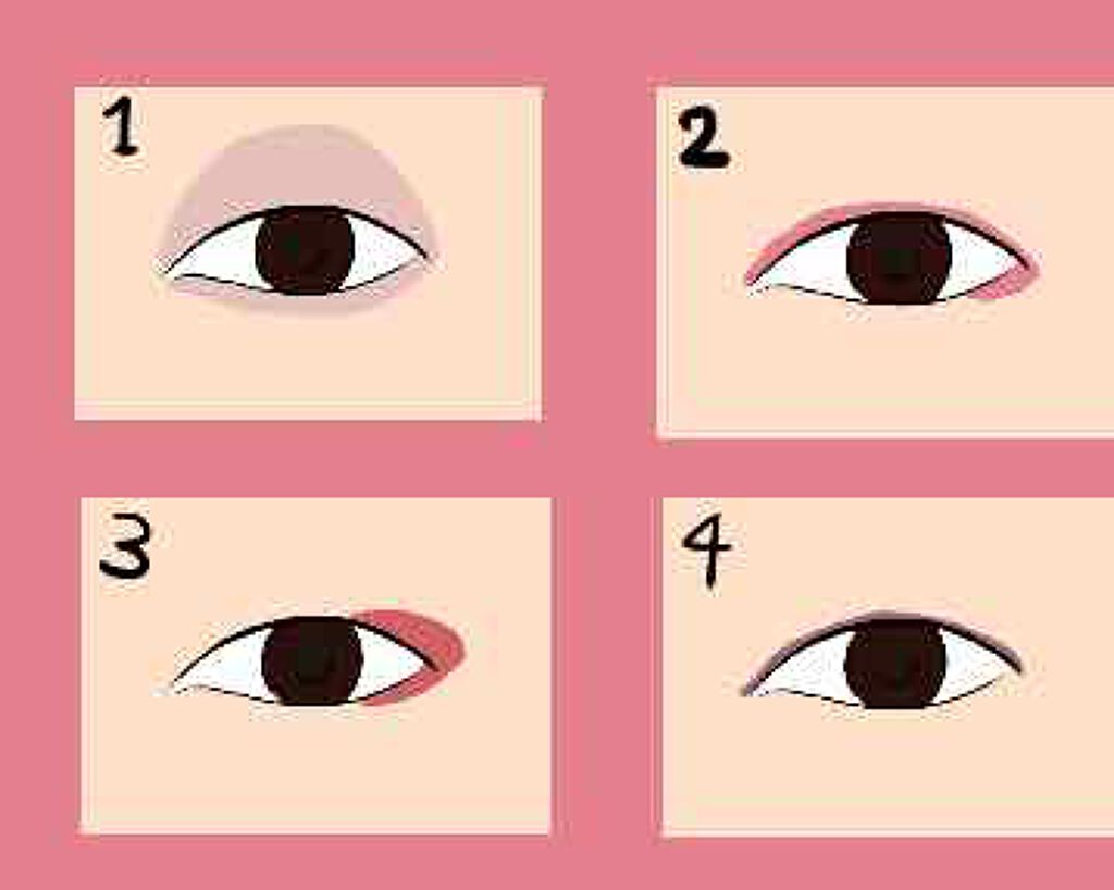 【旧品】パーフェクトスタイリストアイズ/キャンメイク/アイシャドウパレットを使ったクチコミ(3枚目)