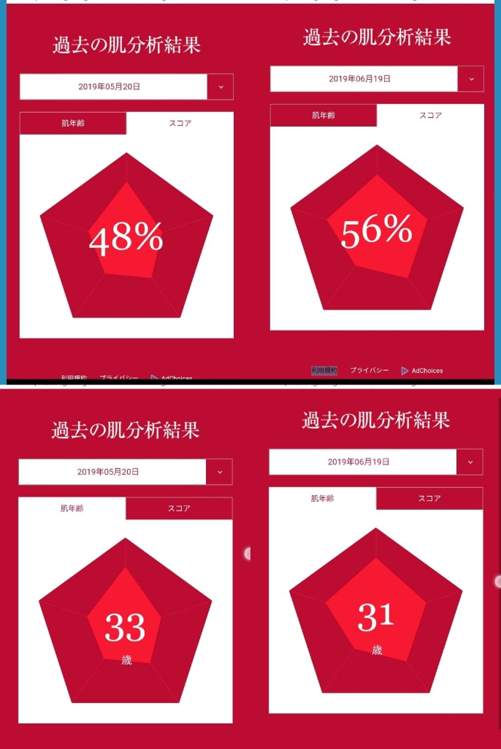 フェイシャル トリートメント マスク/SK-II/シートマスク・パックを使ったクチコミ(4枚目)