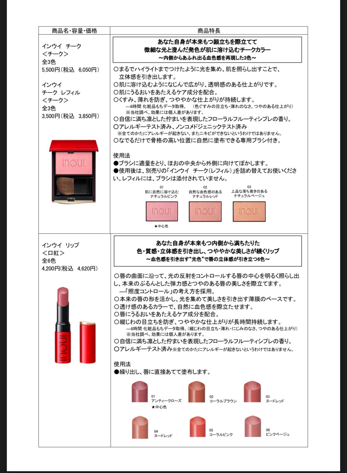 アイブロウリキッド/INOUI/リキッドアイブロウを使ったクチコミ(3枚目)