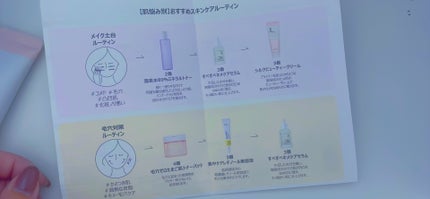 3番 シルクビューティークリーム/numbuzin/フェイスクリームを使ったクチコミ(5枚目)