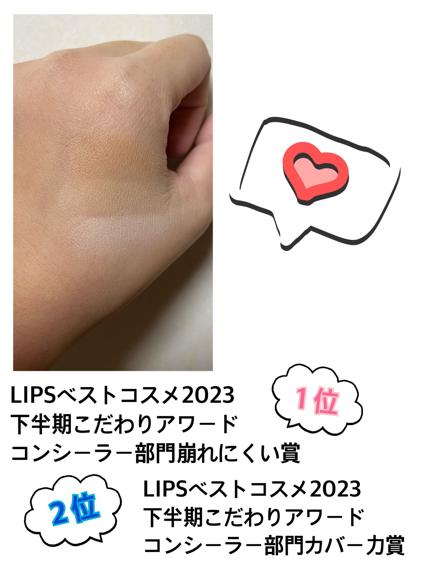 カバーアッププロコンシーラー/TFIT/パレットコンシーラーを使ったクチコミ(1枚目)