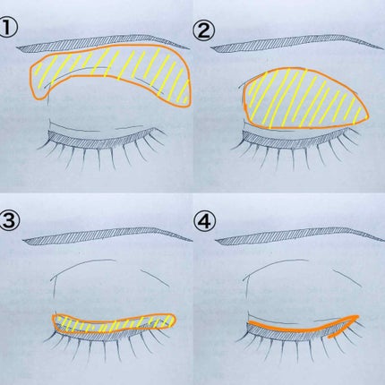 スリーディメンショナルアイズ/LUNASOL/アイシャドウパレットを使ったクチコミ(2枚目)