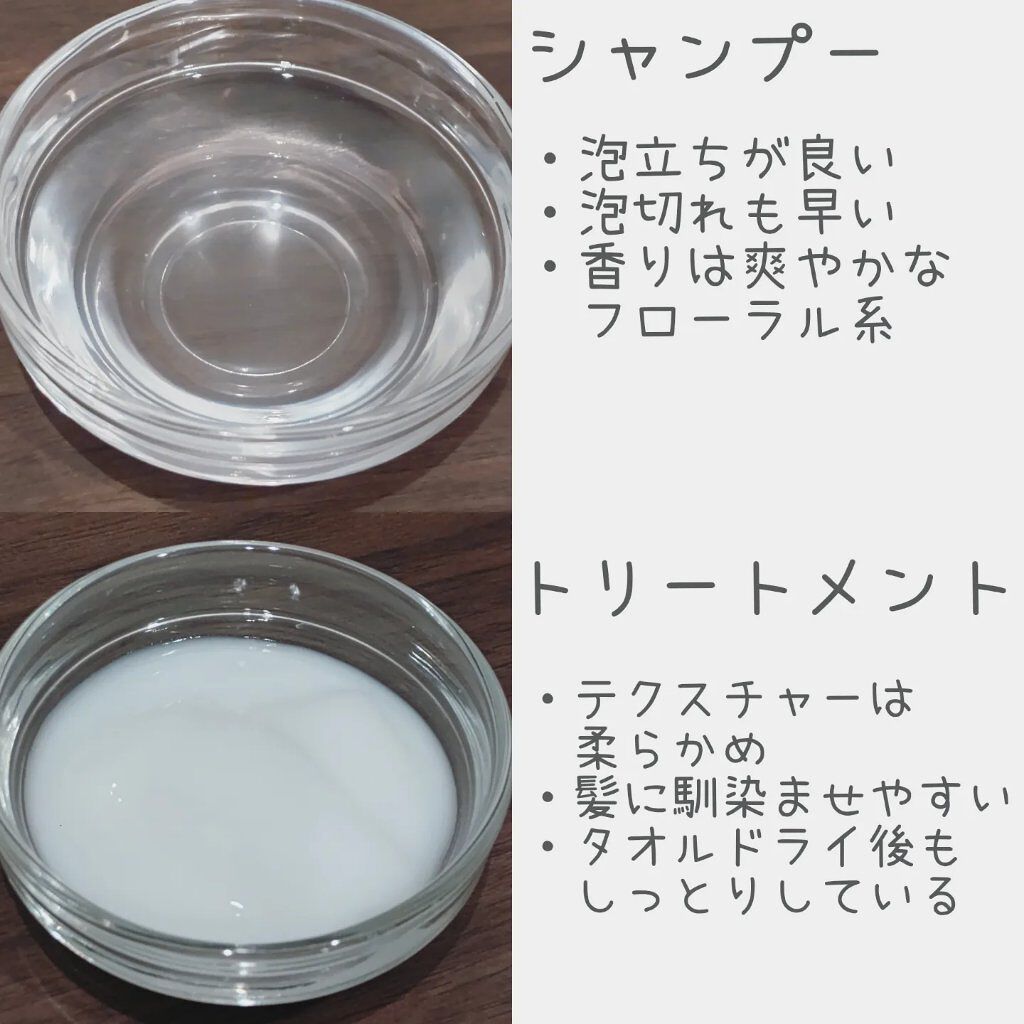 Raffi シャンプー / トリートメント/Raffi(ラフィー)/市販シャンプーを使ったクチコミ（2枚目）