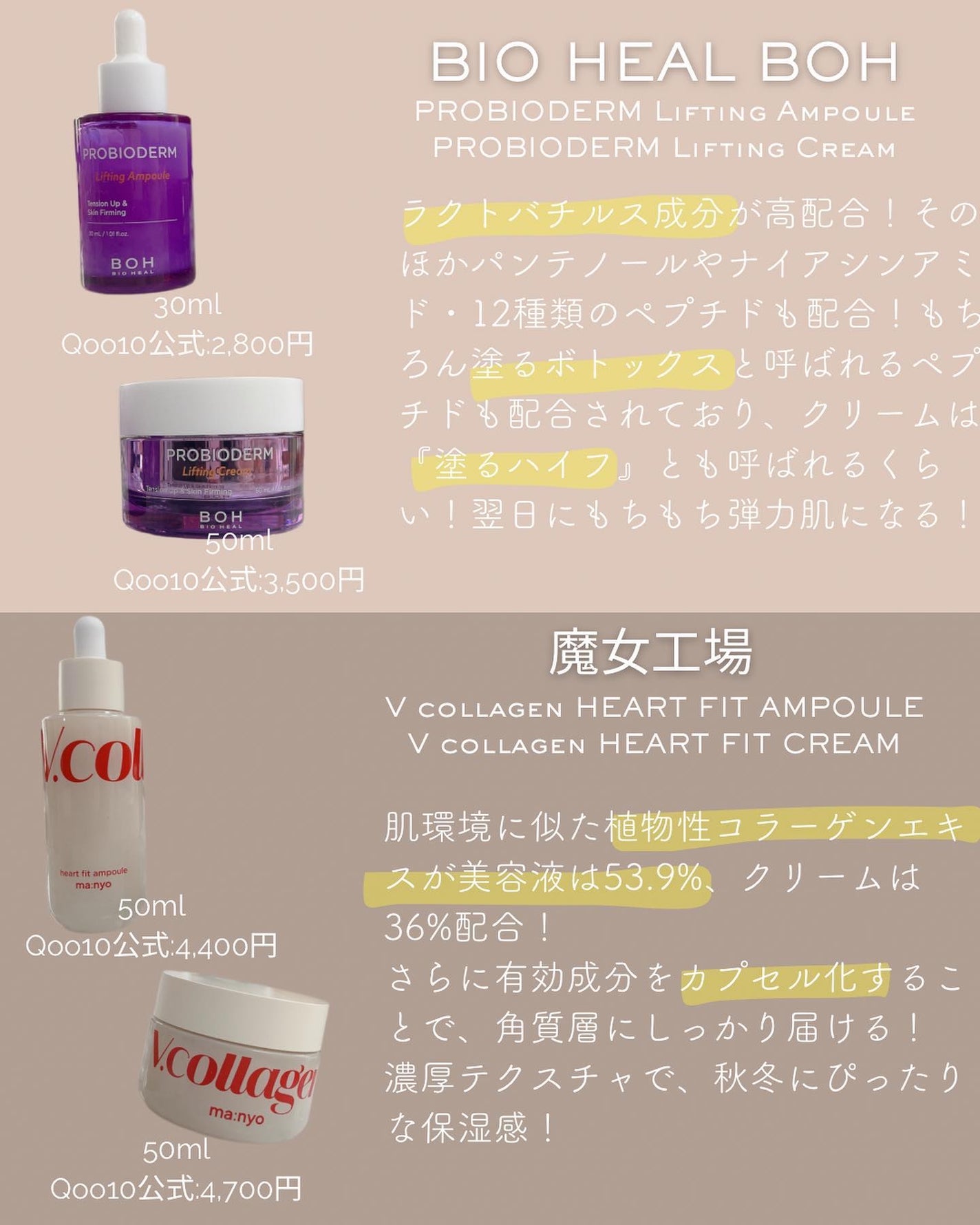 ターンオーバーアンプル/REJURAN COSMETICS/美容液を使ったクチコミ(3枚目)
