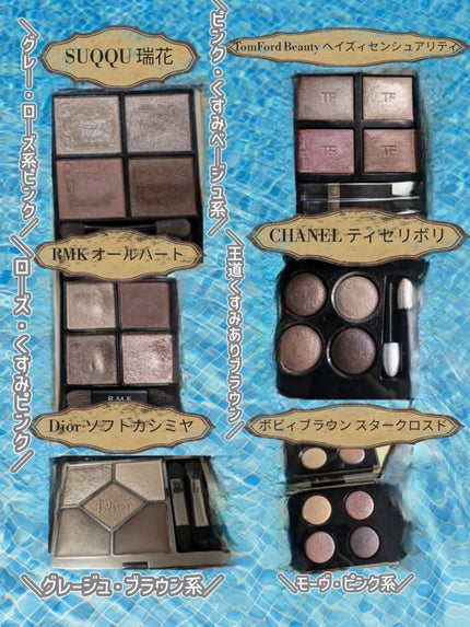 アイ カラー クォード/TOM FORD BEAUTY/アイシャドウパレットを使ったクチコミ(2枚目)