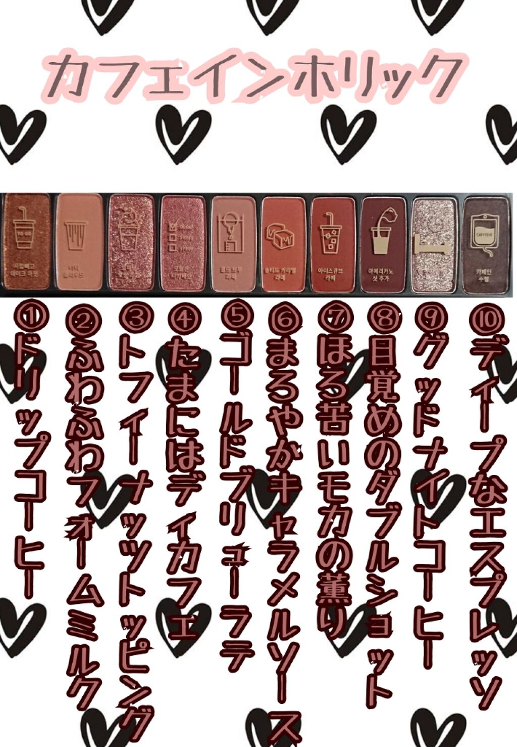 プレイカラー アイシャドウ/ETUDE/アイシャドウパレットを使ったクチコミ（2枚目）