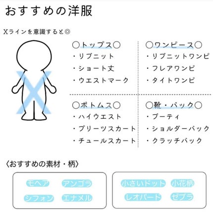 à¹ê€ê®ºá¯
ð
ããããã¡ããðð€ on LIPS ãéªšæ Œèšºæãšã䌌åãæãšéªšæ Œã«ãã£ããã€ãšããïŒããã¡ãïŒããã..ãïŒ7æç®ïŒ