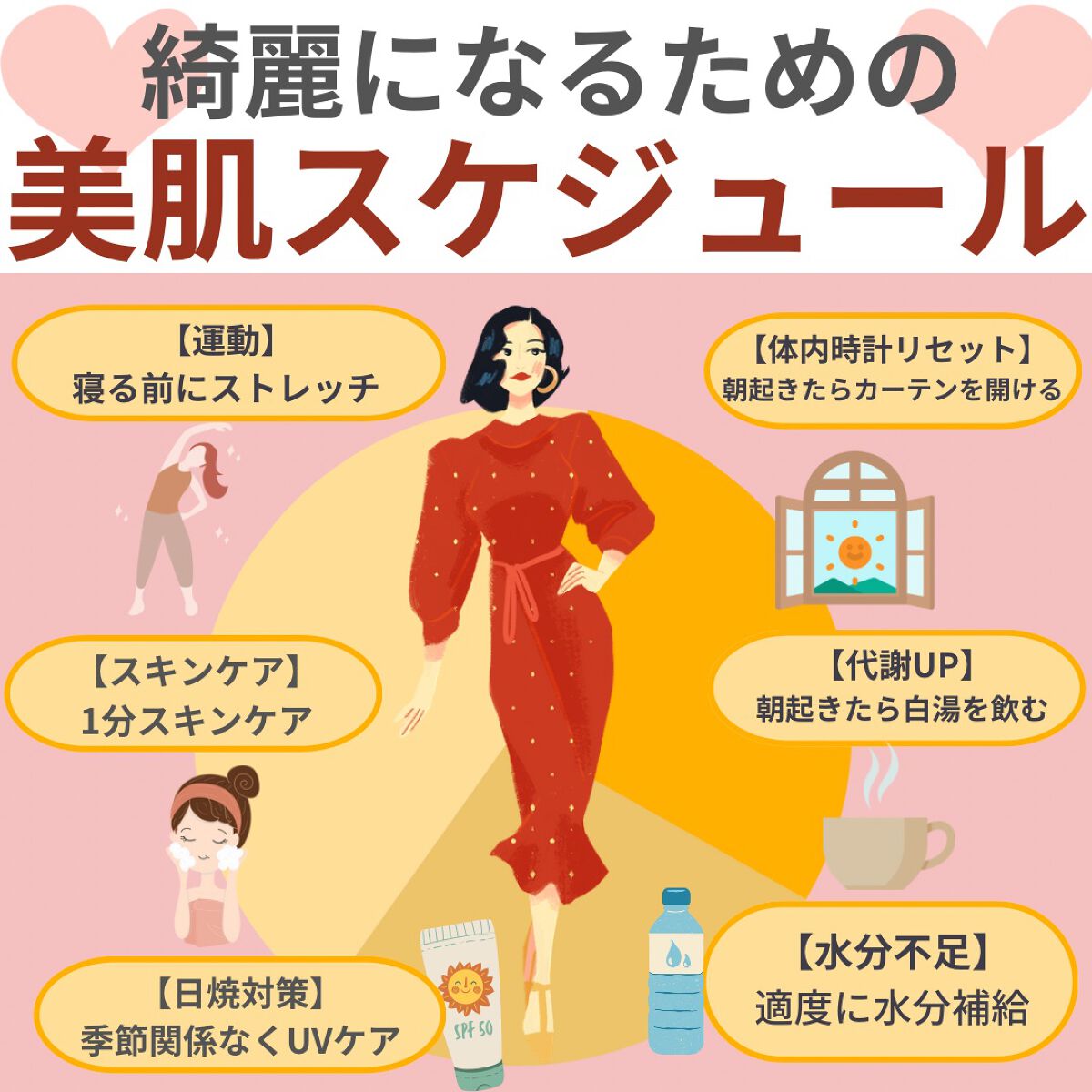 しゅん@1分スキンケア on LIPS 「色々なこと試しても効果が出なくて続かなかった🥺『たった1分のス..」(1枚目)