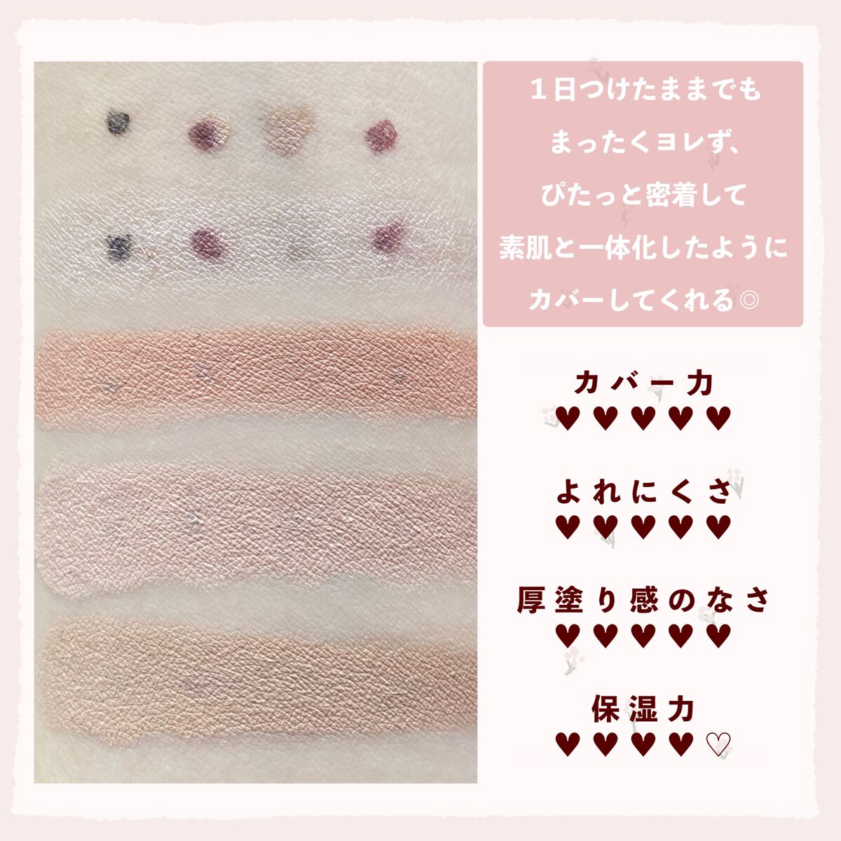 トーンパーフェクティング パレット/DECORTÉ/パレットコンシーラーを使ったクチコミ(4枚目)