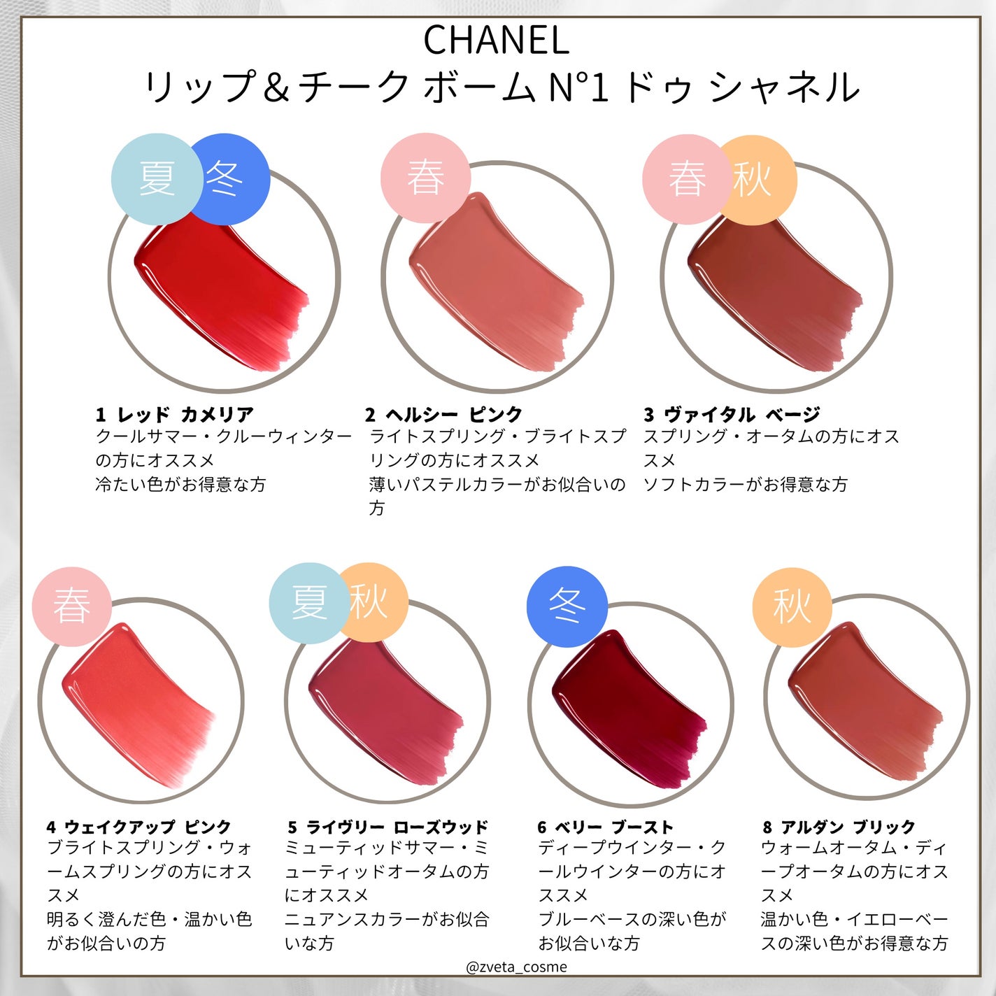 リップ&チーク ボーム N°1 ドゥ シャネル|CHANELの人気色を リップ&チーク ボーム N°1 ドゥ シャネル|CHANELの人気色を