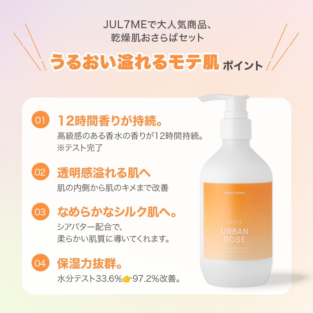 ジュライミー ボディローション ローズ＆リリー/JUL7ME/ボディローションを使ったクチコミ（2枚目）