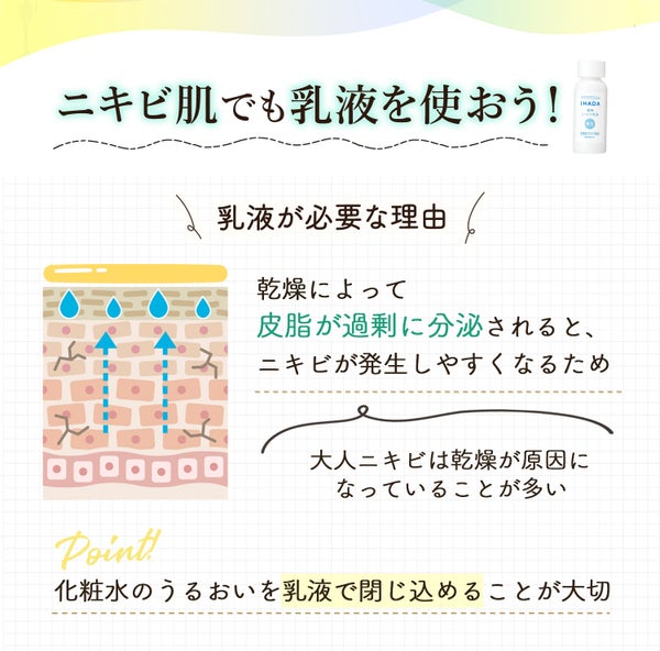 ニキビ肌でも乳液を使おう!乳液が必要な理由は、乾燥によって皮脂が過剰に分泌されると、ニキビが発生しやすくなるため。大人ニキビは乾燥が原因になっていることが多い。化粧水のうるおいを乳液で閉じ込めることが大切。