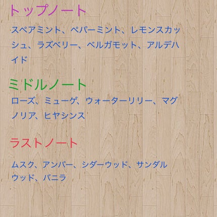 J-Scentフレグランスコレクション ラムネ オードパルファン/J-Scent/香水(レディース)を使ったクチコミ(2枚目)