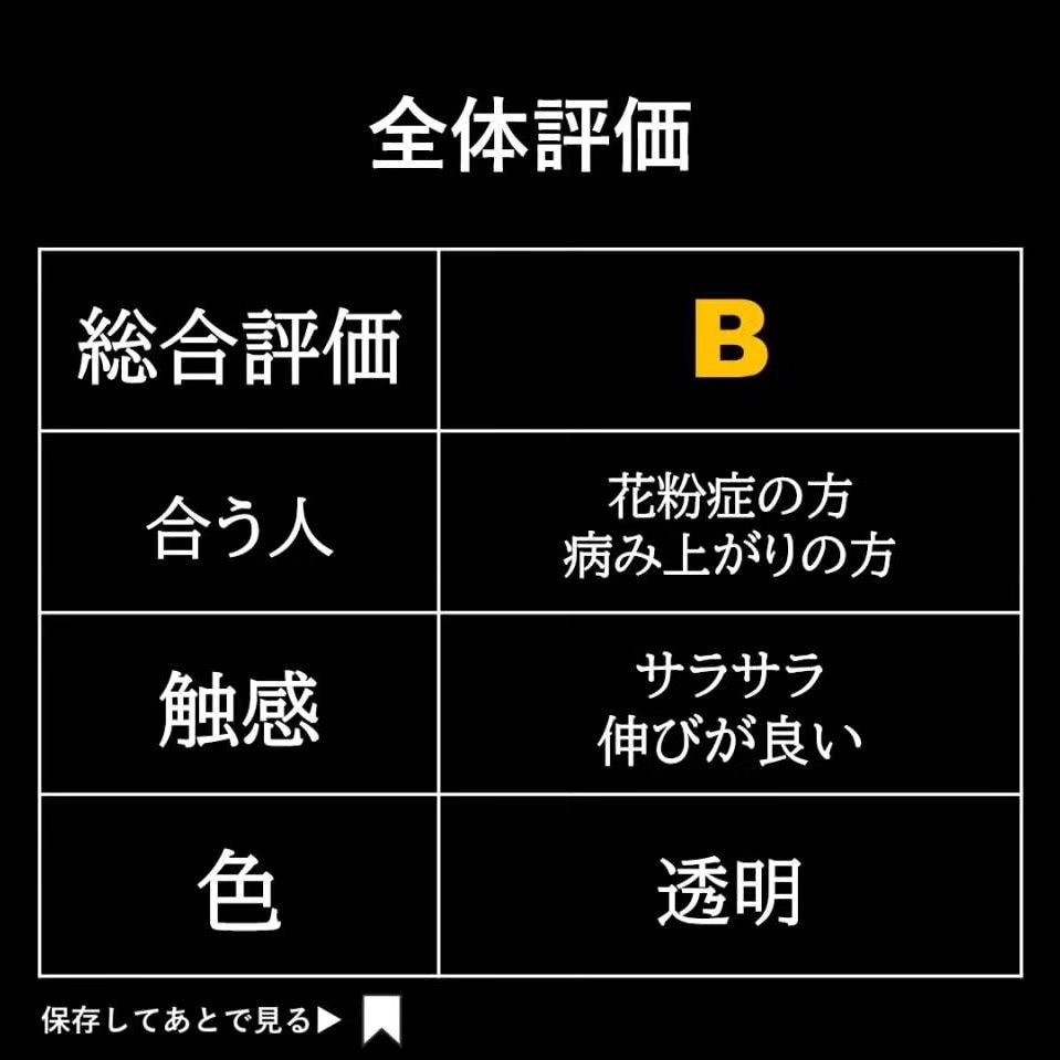 アレルスクリーン/IHADA/その他スキンケアを使ったクチコミ(4枚目)
