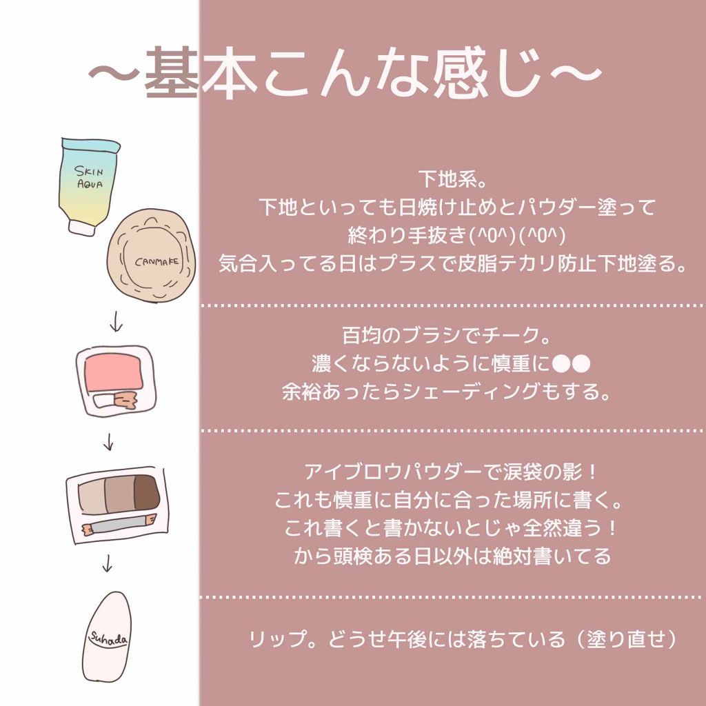 フェイクヌードリップ/素肌記念日/リップティントを使ったクチコミ（2枚目）