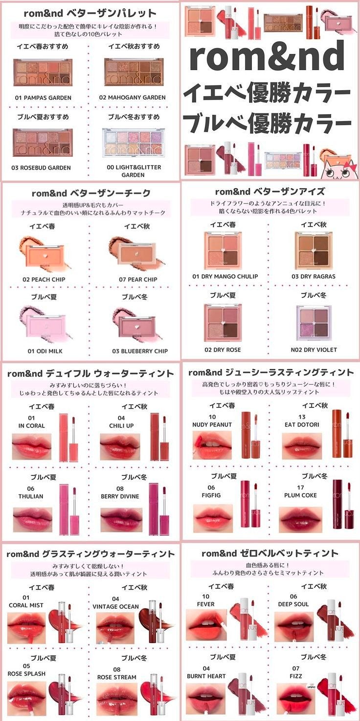 ベターザンパレット/rom&nd/アイシャドウパレットを使ったクチコミ(1枚目)