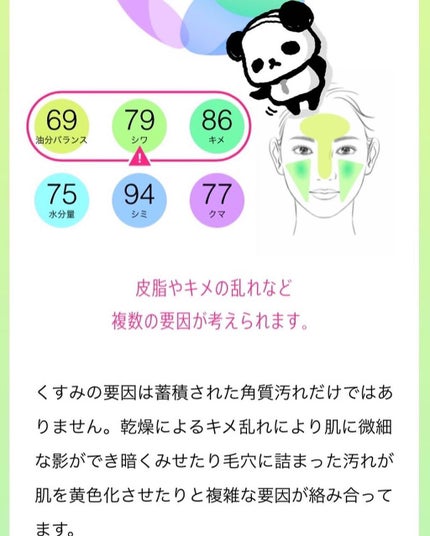 ベースケア セラム<土台美容液>/SOFINA iP/美容液を使ったクチコミ(7枚目)