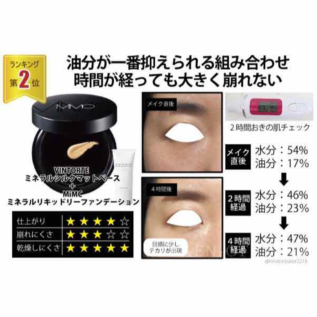 ミネラルシルクファンデーション(ケース・パフ付)/ヴァントルテ/パウダーファンデーションを使ったクチコミ(3枚目)