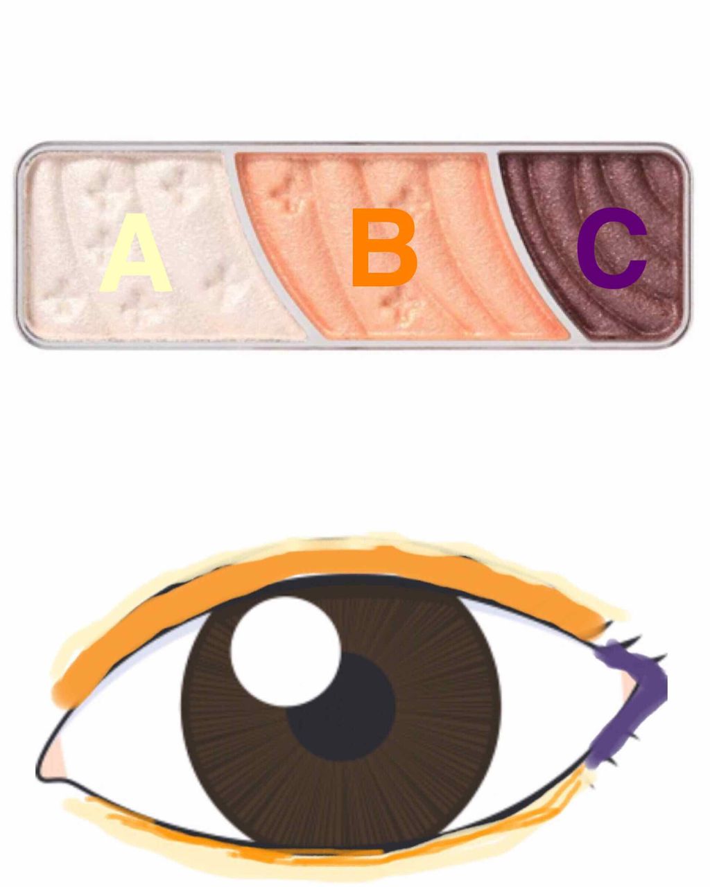 カラーリングアイブロウ/ヘビーローテーション/眉マスカラを使ったクチコミ（2枚目）