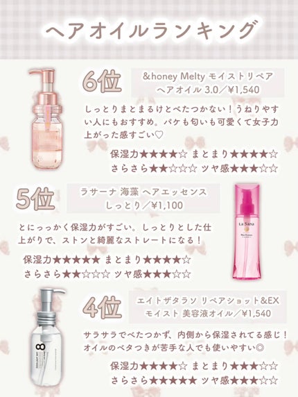 ディーセス エルジューダ エマルジョン / エルジューダの口コミ ディーセス エルジューダ エマルジョン / エルジューダの口コミ