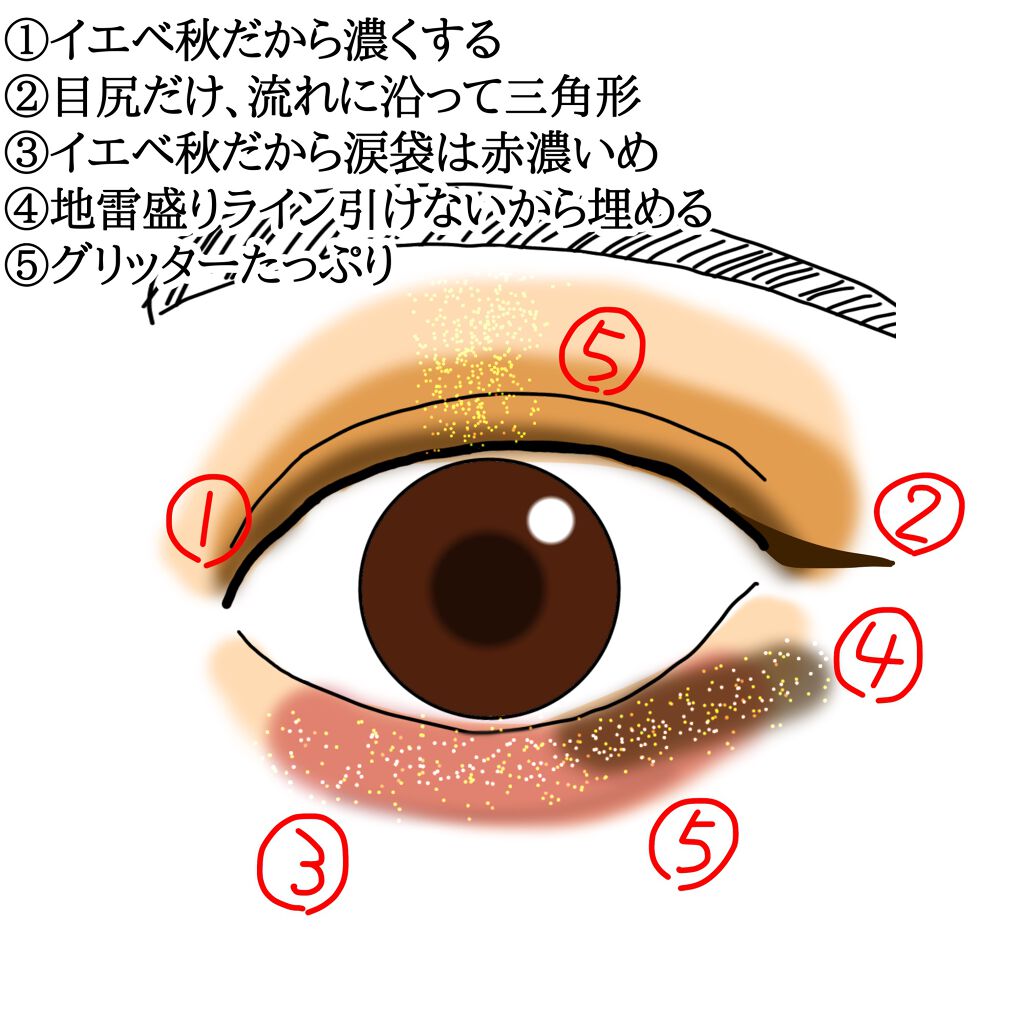 UR GLAM　BLOOMING EYE COLOR PALETTE/U R GLAM/アイシャドウパレットを使ったクチコミ（2枚目）