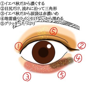 UR GLAM　BLOOMING EYE COLOR PALETTE/U R GLAM/アイシャドウパレットを使ったクチコミ（2枚目）