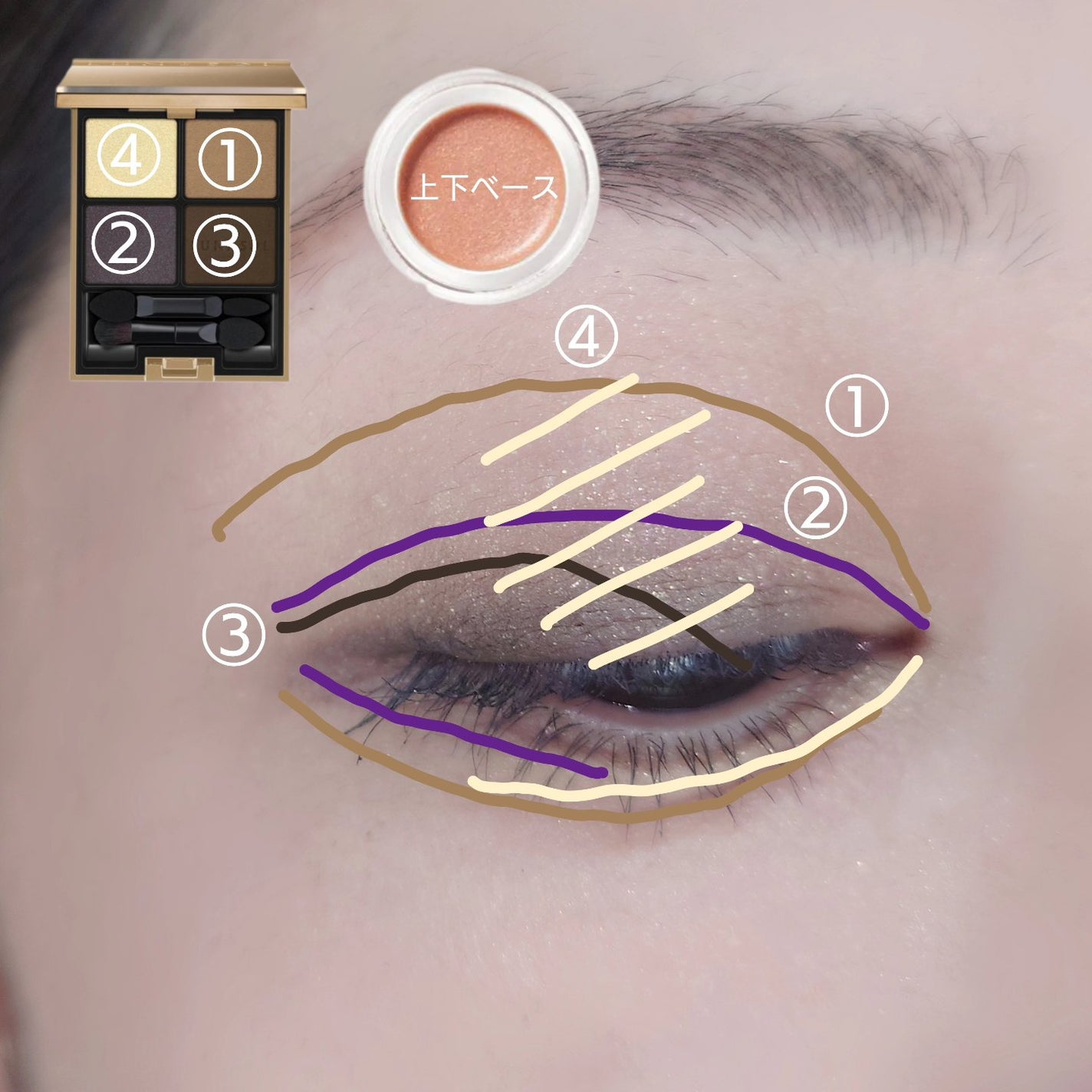 スティロ ユー ウォータープルーフ N/CHANEL/ペンシルアイライナーを使ったクチコミ(5枚目)