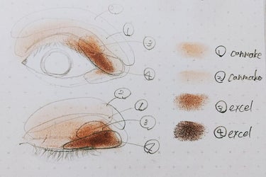スキニーリッチシャドウ/excel/パウダーアイシャドウを使ったクチコミ（1枚目）