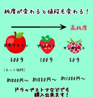 日本薬局方 白色ワセリン（医薬品）のクチコミ「皆さんこんにちわ！nanoと申します。
今回は白色ワセリンのリップケアについて投稿したいと思い.....」（2枚目）